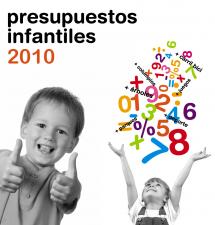 El Consejo Escolar Infantil elige las diez propuestas finalistas que pasarán al Pleno Infantil